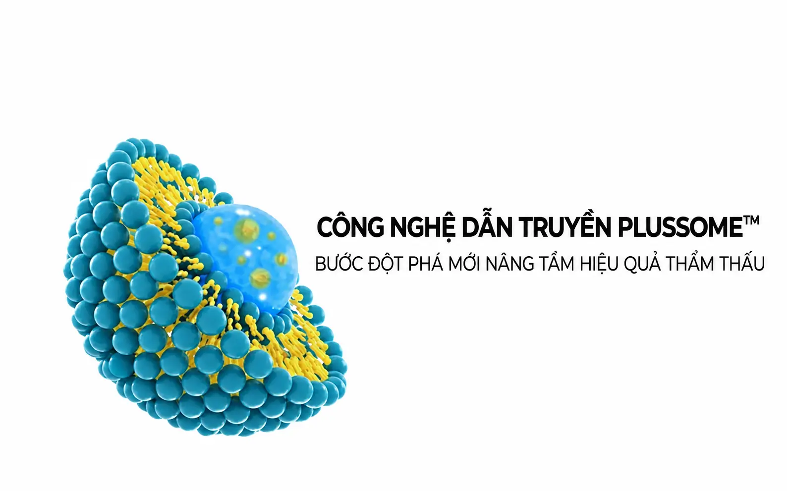 Công nghệ dẫn truyền Plussome™