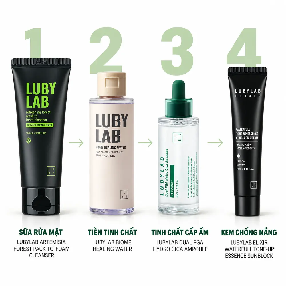 Các bước chăm sóc da nhạy cảm buổi tối với sản phẩm LUBYLAB