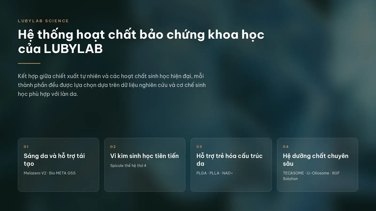Hệ thống hoạt chất bảo chứng khoa học của LUBYLAB
